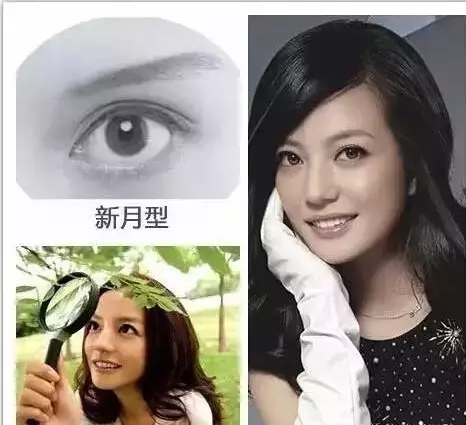 天啦嚕！這幾種眼型簡直美翻了！你是哪一種？