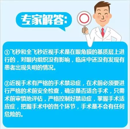 近視手術(shù)的謠言，你信了幾個(gè)？