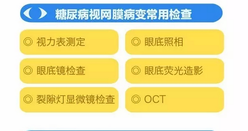 你造嗎？糖尿病晚期眼睛會致盲！