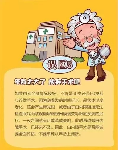 你對(duì)白內(nèi)障的誤解有多深？