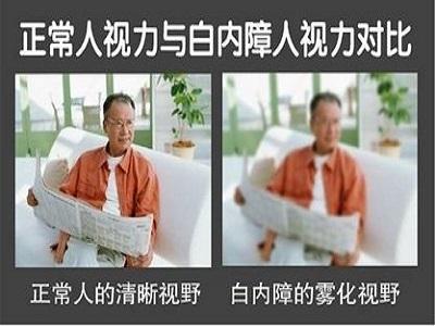 白內障危害多，如何預防？